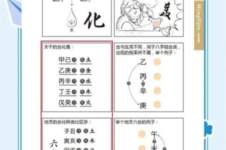 八字偏弱和八字偏强的人在一起会互补吗