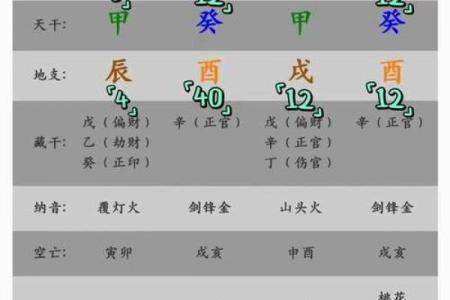 八字弱到极点反而很强