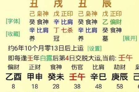 八字时辰富贵差异大，聚富成贵，禄马同乡