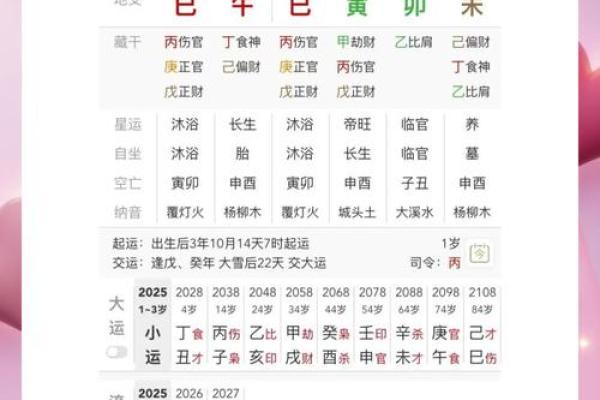 八字命相