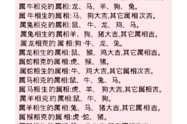 生肖配对姻缘上吉 生肖配对姻缘测试打分？