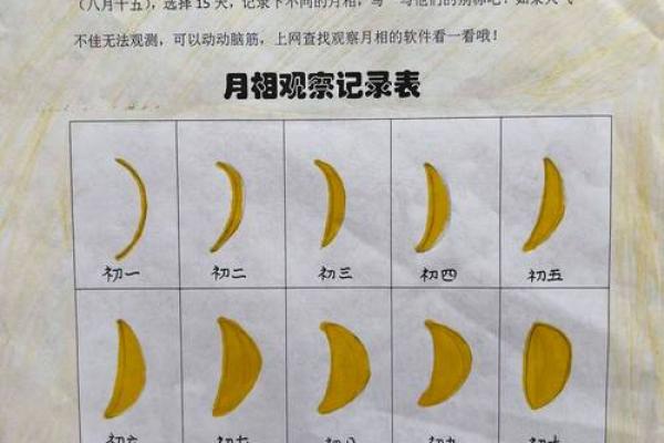 一月在算命中称什么月