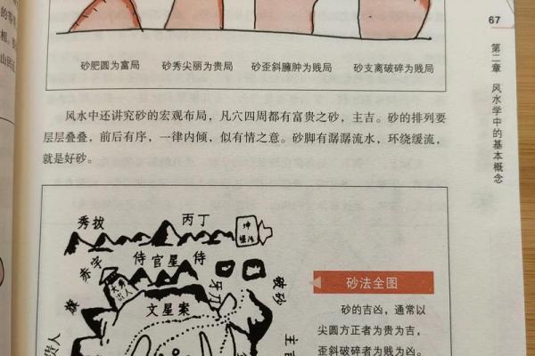 风水学书籍免费下载_之一本流传至今且保存完整的风水学书籍叫什么