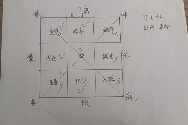 命宫为何看八字不好 命宫何故八字不利