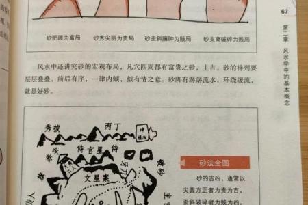 风水学书籍免费下载_之一本流传至今且保存完整的风水学书籍叫什么