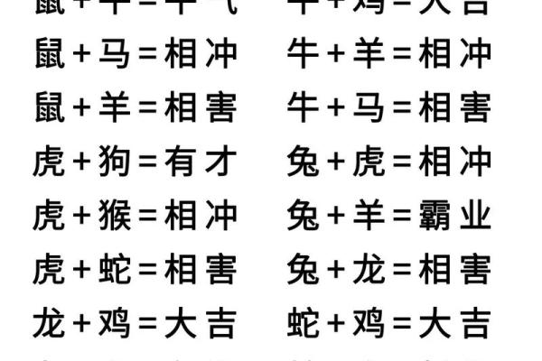 属猴和属牛的八字合吗