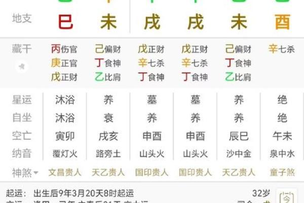 八字测配偶