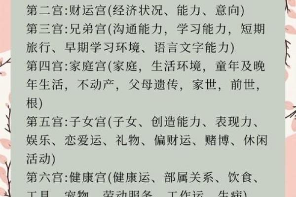 紫微斗数之太岁、小限落十二宫吉凶参断