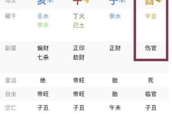 忠厚的男人如何看八字?分析八字中的什么因素最能决定其忠厚品质 忠厚的男人如何看八字?分析八字中的什么因素最能决定其忠厚品质