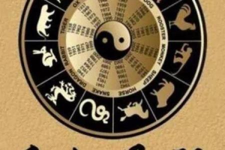 商业吉凶测试打分