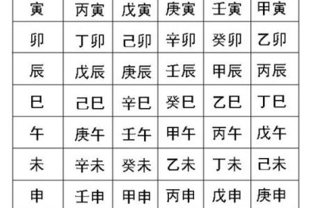 出生年月测算八字 如何测算八字
