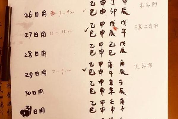 数字算命格式书写 数字算命格式书写