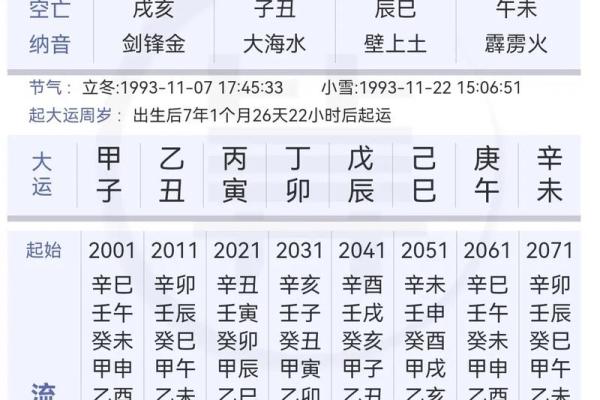 八字六个金 八字六个金