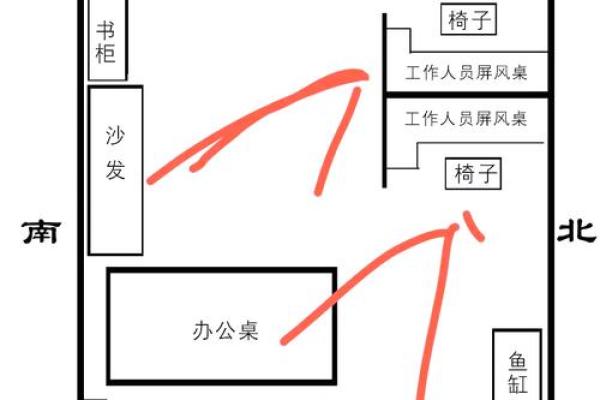 学会办公室风水，让你工作不愁