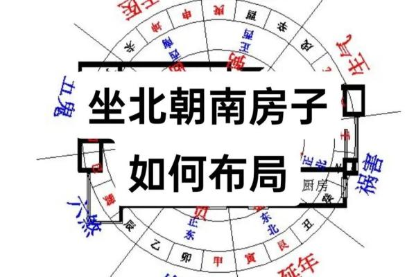 房子一楼是空的风水好吗