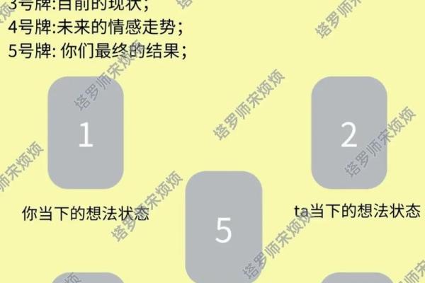 塔罗测试：最近感情方面要注意些什么？