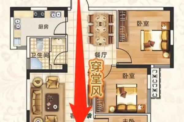 买楼房风水忌讳什么-