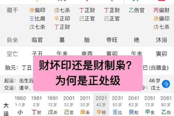 八字日元正偏财口诀是什么