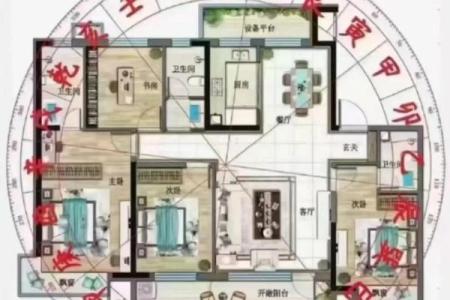 房子风水十大误区