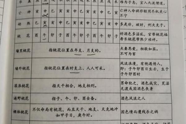 八字算子女命运:出生时间看后代子女长相个性 八字算子女命运:出生时间看后代子女长相个性
