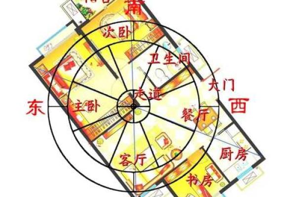 九运风水最旺的房子户型图片 九运风水最旺的房子户型图片