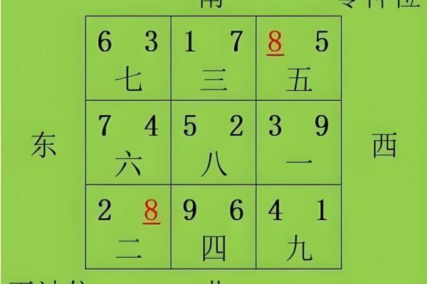 九运风水最旺的房子户型图片 九运风水最旺的房子户型图片