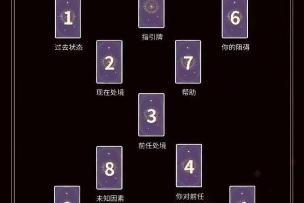 塔罗测试你不适合与怎样的人谈恋爱？