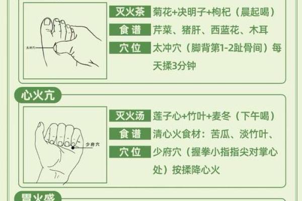 如何判断身上有仙骨的征兆风水