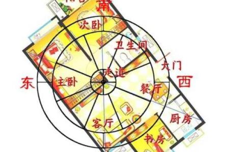 九运风水最旺的房子户型图片