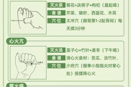 如何判断身上有仙骨的征兆风水