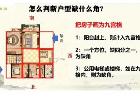 小区房子有风水说法吗好吗