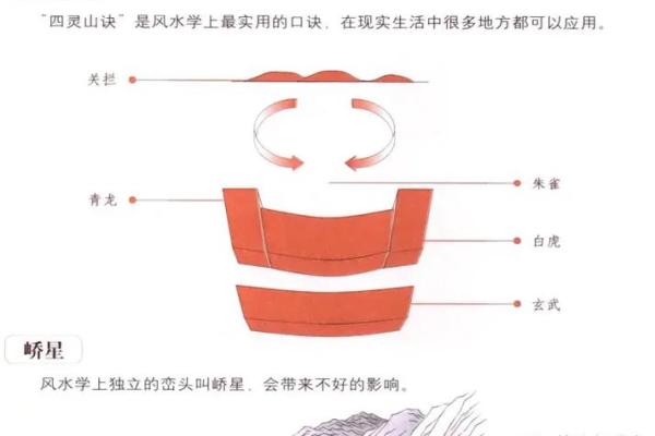 怎么看农村祖坟风水宝地的要求