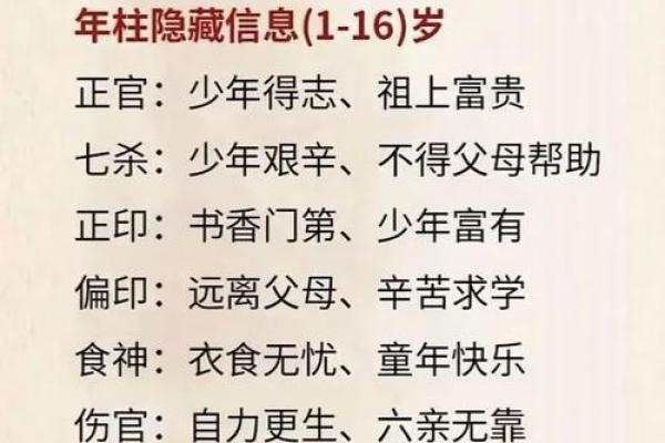 八字无正官