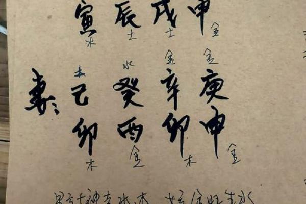 生辰八字算姻缘很准 算生辰八字看姻缘可信吗？