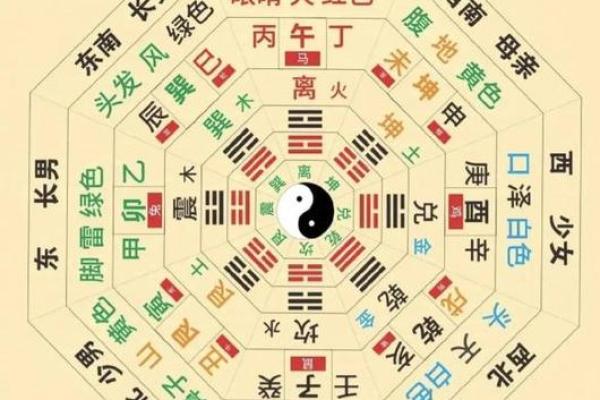 八字地支四绝与地支暗合看财运方向