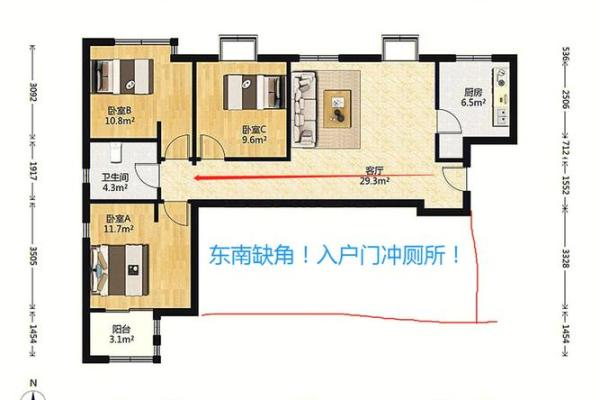 房子买几层更好的风水呢