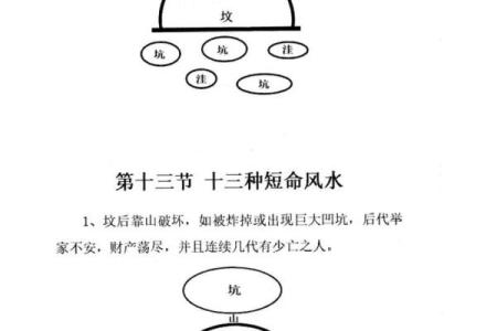 怎么看农村祖坟风水宝地的要求