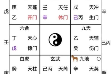 八字地支四绝与地支暗合看财运方向