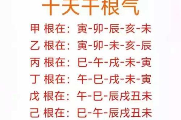 周易八字免费算命