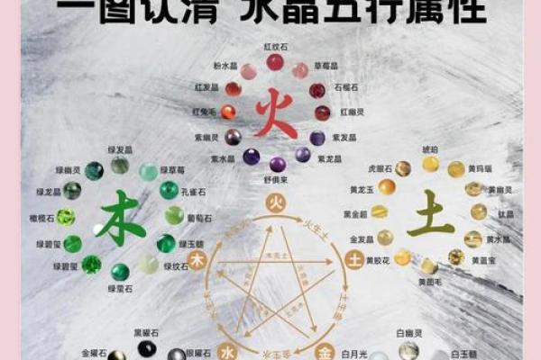 如何利用风水来提升职场事业运