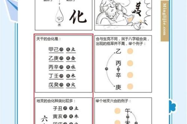八字不合不合