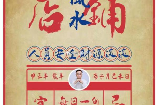 好风水！如何选择做生意的商铺