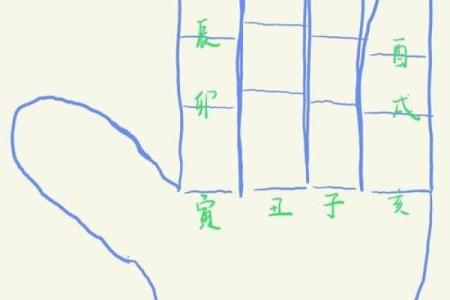 女性来例假不能算命吗知乎