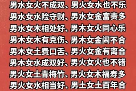 【八字算命】结婚对象如何选？详解八字配对法！