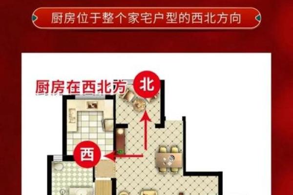 风水中，有钱人房子朝向的讲究