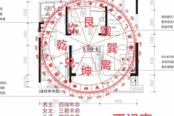 风水中，有钱人房子朝向的讲究