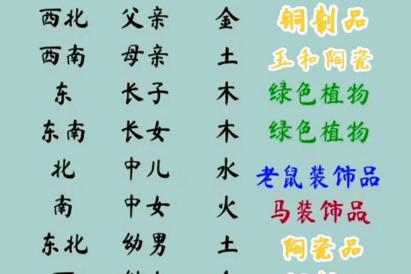 房子缺角的风水影响及化解方法 房子缺角的风水影响及化解方法