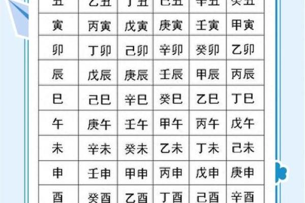 宋朝帝王的生辰八字命理