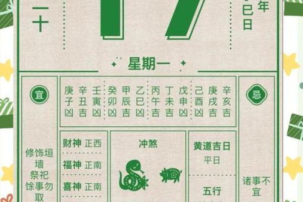 紫薇斗数核对时辰 紫薇斗数核对时辰