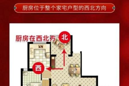 风水中，有钱人房子朝向的讲究